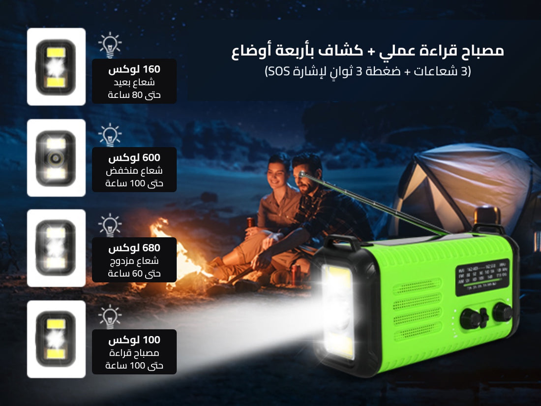 كوندور 1 — مصباح قراءة وكشاف بأربعة أوضاع إضاءة