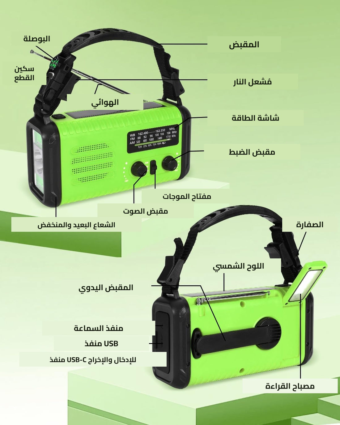 كوندور 1 — شرح مكونات الجهاز: البوصلة، المقبض، اللوح الشمسي، المنافذ