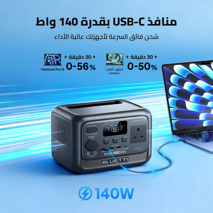 العمل عن بُعد
